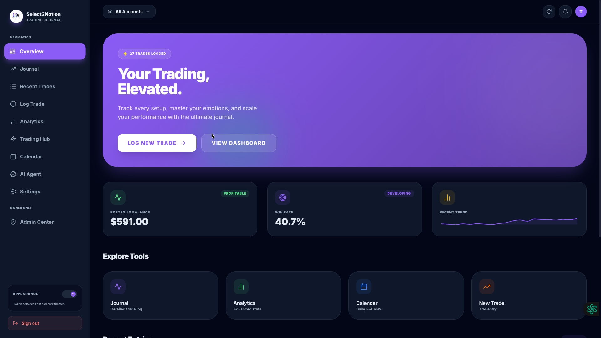 Overview - Analytics View